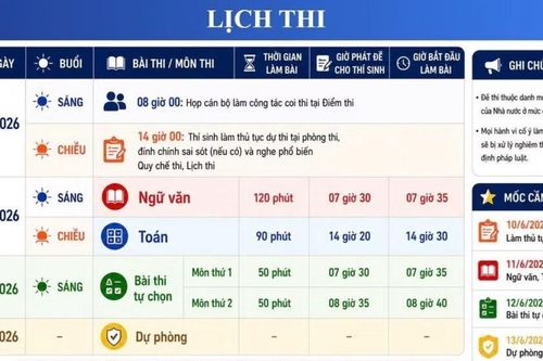 Chiều nay, thí sinh làm thủ tục dự thi tốt nghiệp THPT 2026