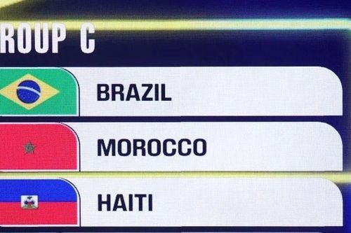 Lịch thi đấu bóng đá bảng C World Cup 2026 mới nhất