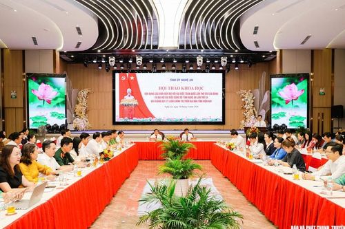 Vận dụng văn kiện Đại hội Đảng các cấp vào giảng dạy lý luận chính trị