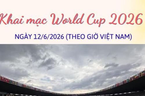 Lễ khai mạc World Cup 2026 sẽ diễn ra lúc 0h30 rạng sáng 12/6