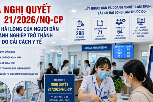 Nghị quyết 21/2026/NQ-CP: Khi sự hài lòng của người dân và doanh nghiệp trở thành thước đo cải cách y tế