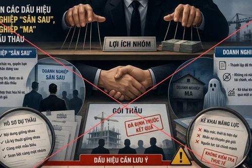 Công an Quảng Ninh vạch chiêu lập doanh nghiệp 'ma' thao túng đấu thầu