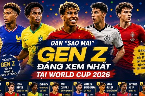 [INFOGRAPHIC] Dàn 'sao mai' Gen Z đáng xem nhất tại World Cup 2026