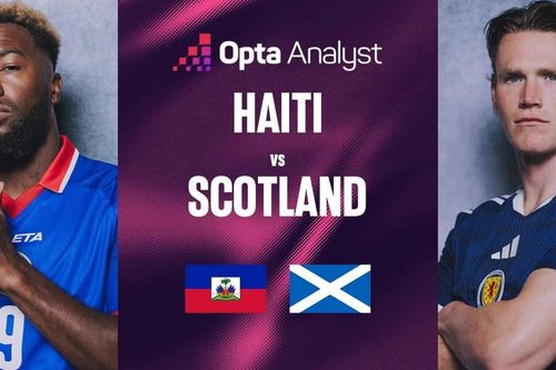 Nhận định Haiti vs Scotland, 8h00 ngày 14/6: Trận chiến quan trọng