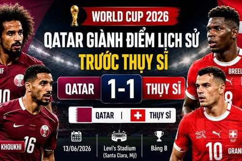 [INFOGRAPHIC] Qatar giành điểm lịch sử trước Thụy Sĩ tại World Cup 2026