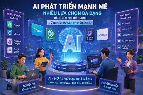 Tạo hình ảnh bằng trí tuệ nhân tạo