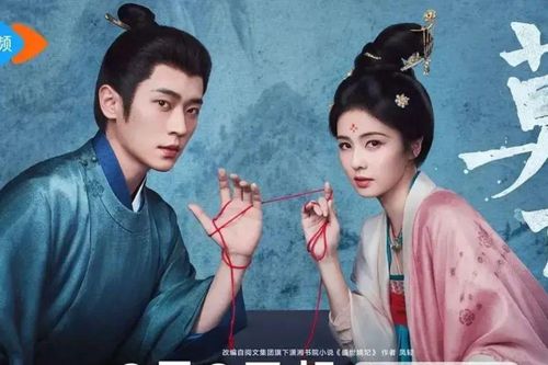 5 bộ phim Hoa ngữ có độ hot cao trên Guduo hiện nay