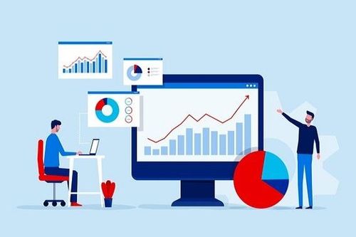 SME cần bao nhiêu quy trình là đủ?