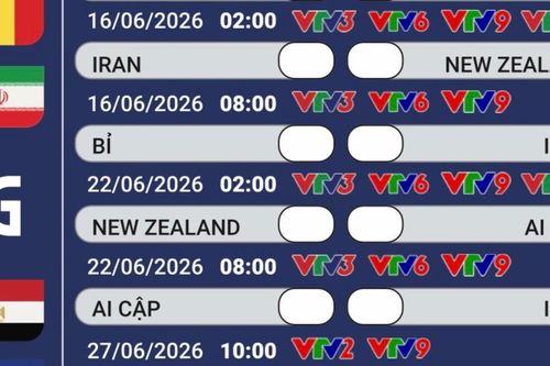 Lịch phát sóng trực tiếp bảng G - FIFA World Cup 2026 trên VTV