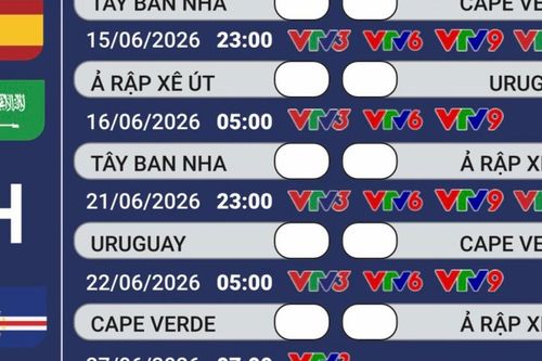 Lịch phát sóng trực tiếp bảng H - FIFA World Cup 2026 trên VTV