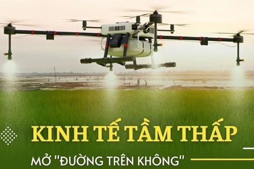 'Kinh tế tầm thấp': Mở 'đường trên không' khai phá mỏ vàng tỷ đô