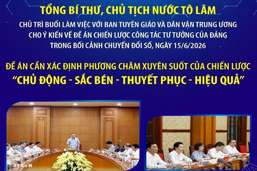 Tổng Bí thư, Chủ tịch nước Tô Lâm làm việc với Ban Tuyên giáo và Dân vận Trung ương