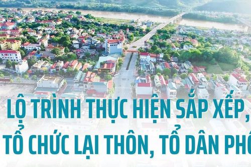 Lộ trình thực hiện sắp xếp, tổ chức lại thôn, tổ dân phố