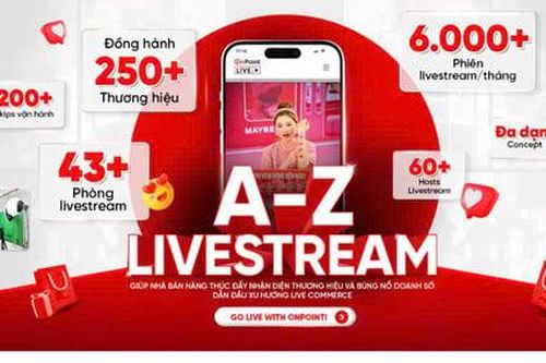 Giải pháp tăng trưởng ngành Livestream bằng AI
