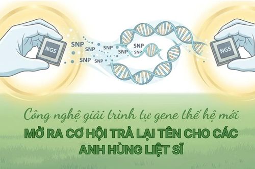 Công nghệ giải trình tự gene thế hệ mới mở ra cơ hội trả lại tên cho các Anh hùng liệt sĩ