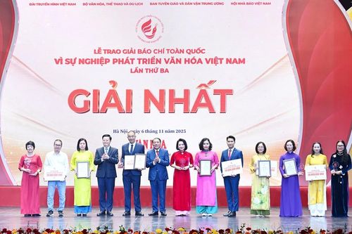 Đề cao tính chuyên nghiệp, chú trọng bản quyền