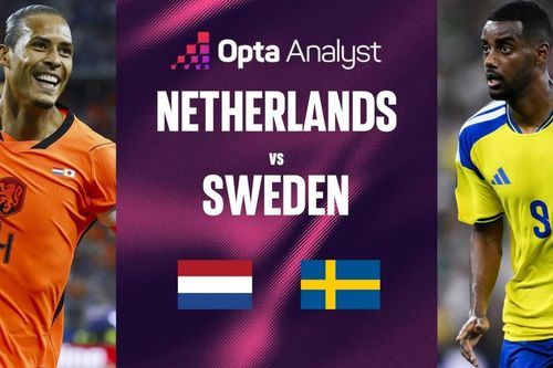 Dự đoán tỉ số Hà Lan và Thụy Điển (bảng F World Cup 2026): Cân bằng