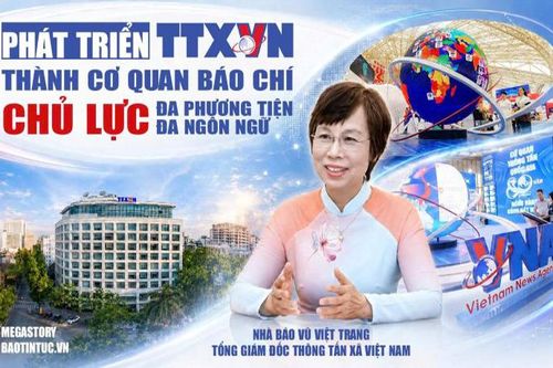 Phát triển TTXVN thành cơ quan báo chí chủ lực đa phương tiện, đa ngôn ngữ
