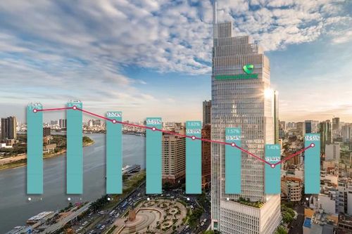Vietcombank đang chuẩn bị cho chu kỳ tăng trưởng mới thế nào?