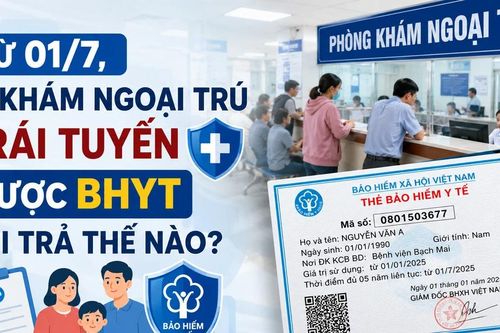 Từ 01/7, đi khám ngoại trú trái tuyến được BHYT chi trả thế nào?