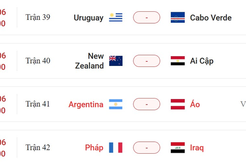 Lịch thi đấu World Cup 2026 hôm nay (22-6)