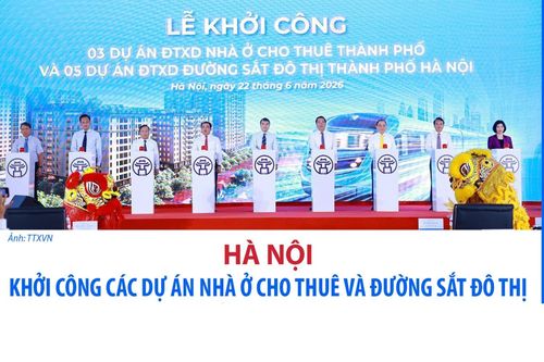 Khởi công các dự án nhà ở cho thuê và đường sắt đô thị Hà Nội