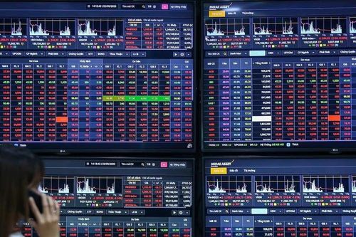 VN-Index tăng tốc về mốc 1.900 điểm, giới phân tích chờ cú nổ thanh khoản