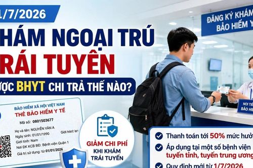 Từ 1/7, khám ngoại trú trái tuyến được BHYT chi trả ra sao?