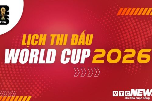 Lịch thi đấu FIFA World Cup 2026 mới nhất