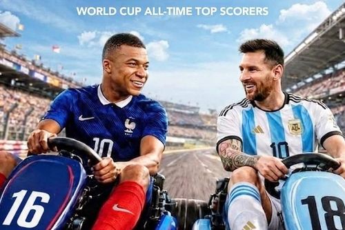 Mbappe được ủng hộ sớm phá kỷ lục ghi bàn của Messi tại World Cup