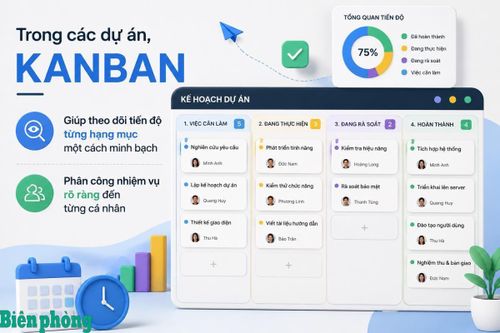 Quản lý công việc bằng bảng Kanban