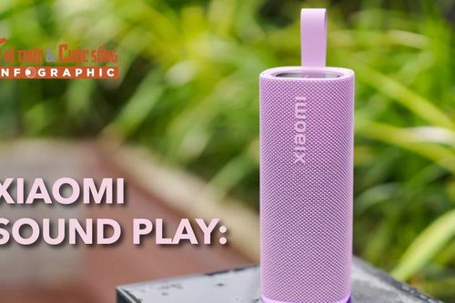 [INFOGRAPHIC] Xiaomi Sound Play, loa buetooth 1,8 triệu đồng có gì hấp dẫn?