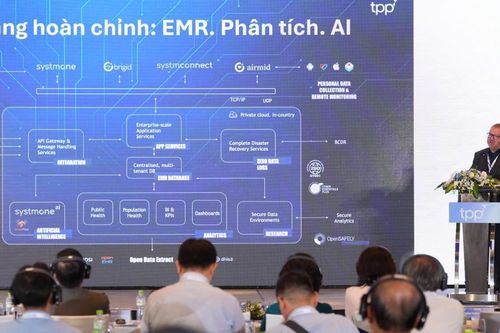 AI và Big Data - Nền tảng cốt lõi của hồ sơ bệnh án điện tử hiện đại