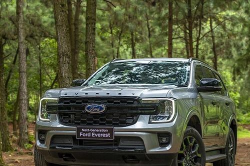 Ford Everest 2026: Cập nhật bảng giá lăn bánh và thông số kỹ thuật chi tiết
