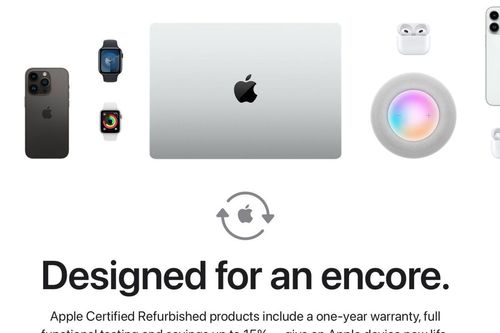 iPad, MacBook tân trang tăng giá từ vài triệu đến hàng chục triệu đồng
