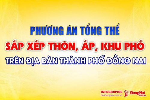 [Infographic] Những yêu cầu nào trong sắp xếp thôn, ấp, khu phố trên địa bàn thành phố Đồng Nai?
