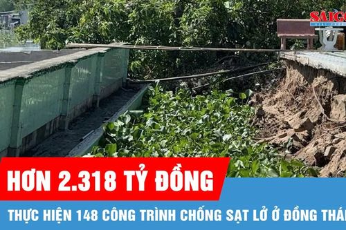 Đồng Tháp: Hơn 2.318 tỷ đồng thực hiện 148 công trình chống sạt lở