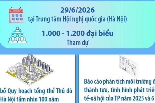 Hà Nội công bố Quy hoạch tổng thể Thủ đô tầm nhìn 100 năm và xúc tiến đầu tư