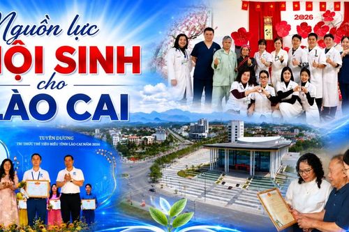 Nguồn lực nội sinh cho Lào Cai