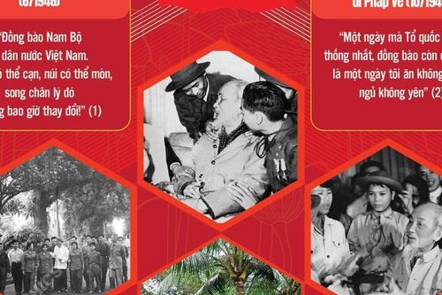Chủ tịch Hồ Chí Minh: 'Miền Nam yêu quý luôn ở trong trái tim tôi'