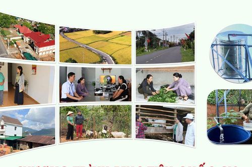 Chương trình mục tiêu quốc gia - Động lực phát triển vùng dân tộc thiểu số