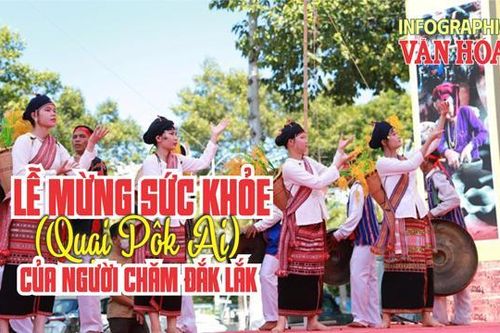 (Infographic) Lễ mừng sức khỏe (Quại Pôk Ai) của người Chăm Đắk Lắk