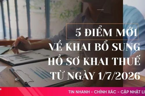 [Motion graphic] 5 điểm mới về khai bổ sung hồ sơ khai thuế từ ngày 1/7/2026