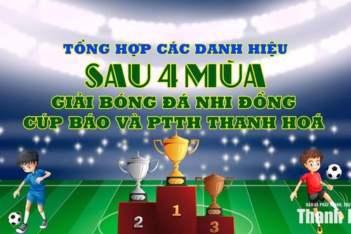 [Infographics] Tổng hợp các danh hiệu qua 4 mùa Giải Bóng đá Nhi đồng Báo và PTTH Thanh Hóa