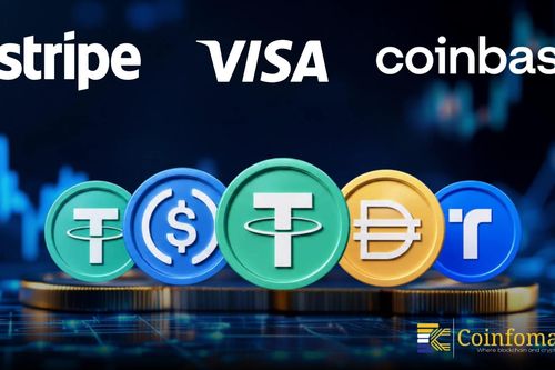 Visa, Mastercard và Coinbase thành lập mạng lưới stablecoin mới