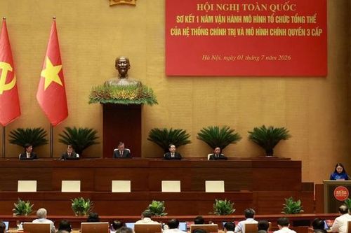 Tăng cường kiểm soát, phát huy hiệu quả của nguồn lực đất đai