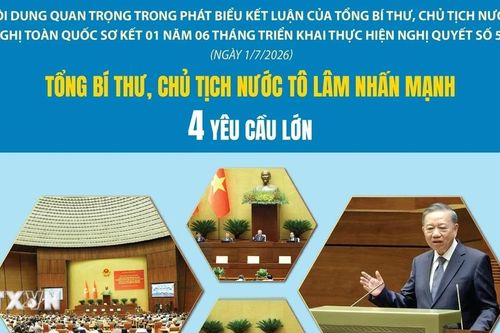 Thực hiện Nghị quyết 57-NQ/TW: Tổng Bí thư, Chủ tịch nước Tô Lâm nhấn mạnh 4 yêu cầu lớn