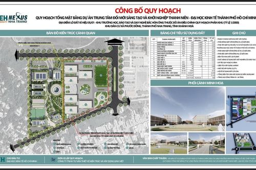 Công bố Quy hoạch tổng mặt bằng dự án Trung tâm Đổi mới sáng tạo và Khởi nghiệp thanh niên tại phường Nam Nha Trang, tỉnh Khánh Hòa