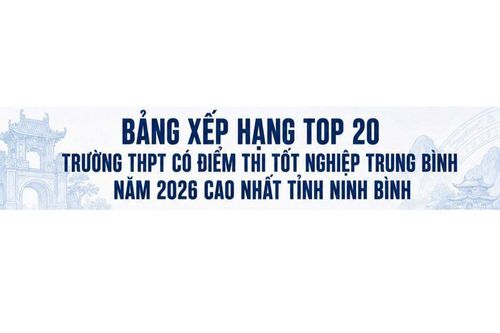 Ninh Bình: Top 20 Trường THPT có điểm thi tốt nghiệp trung bình năm 2026 cao nhất