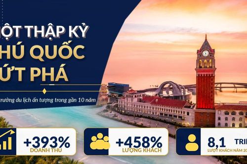 Nhìn lại một thập kỷ bứt phá của đảo ngọc Phú Quốc